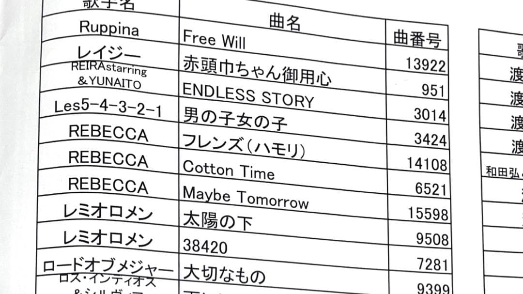 カラオケ1番　Bカートリッジ　Bリスト　セット　夢グループ　追加曲　3000曲
