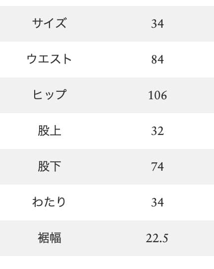 2025 ロンハーマン別注ディッキーズ ワークパンツ ブラック 34インチ