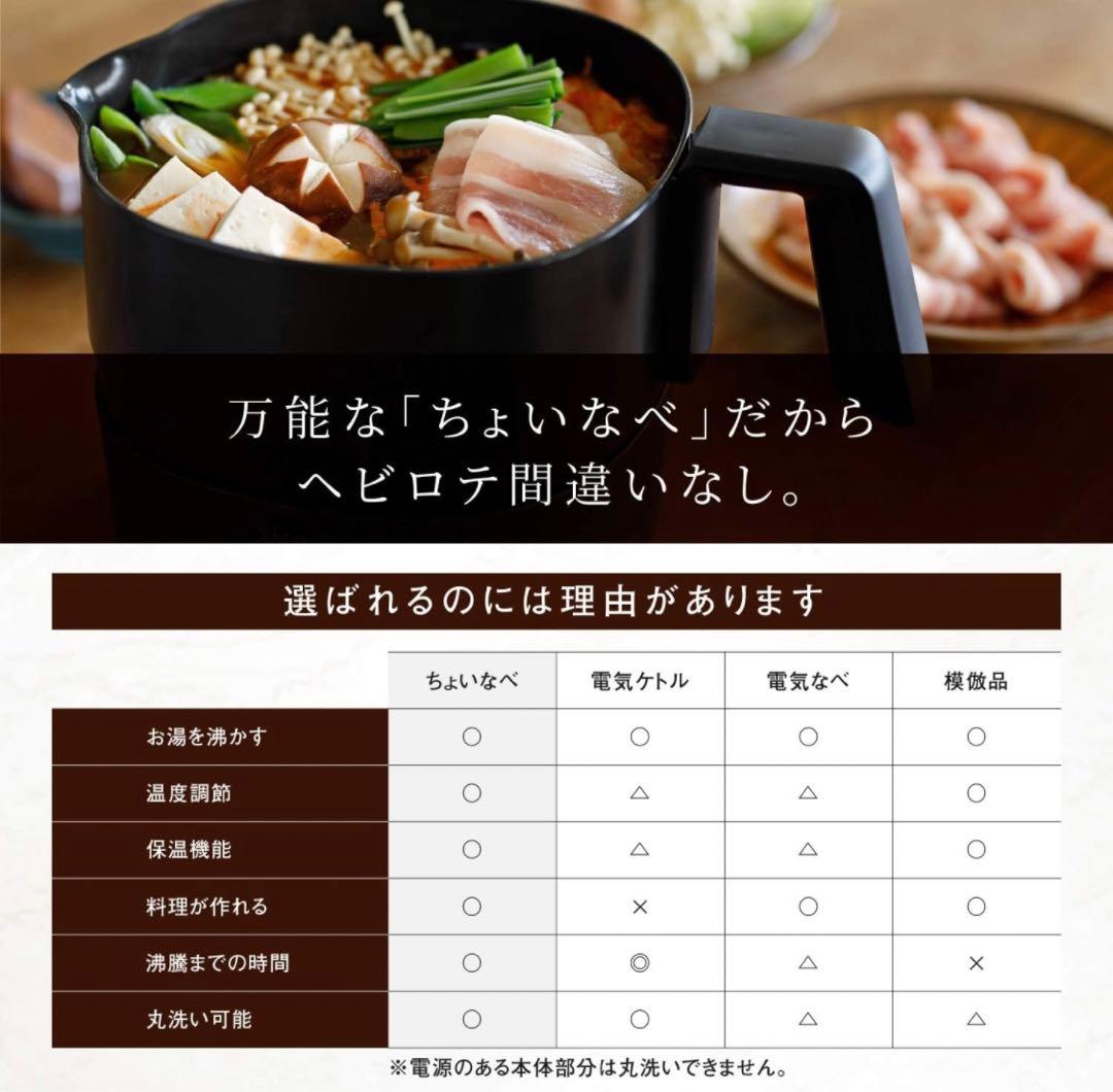 新品未使用！ちょいなべ電気ケトル1000mlSK-M152-C