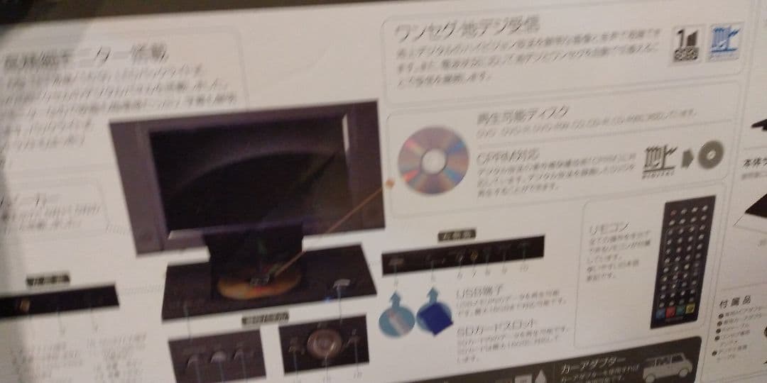 ポータブル　DVDプレーヤー