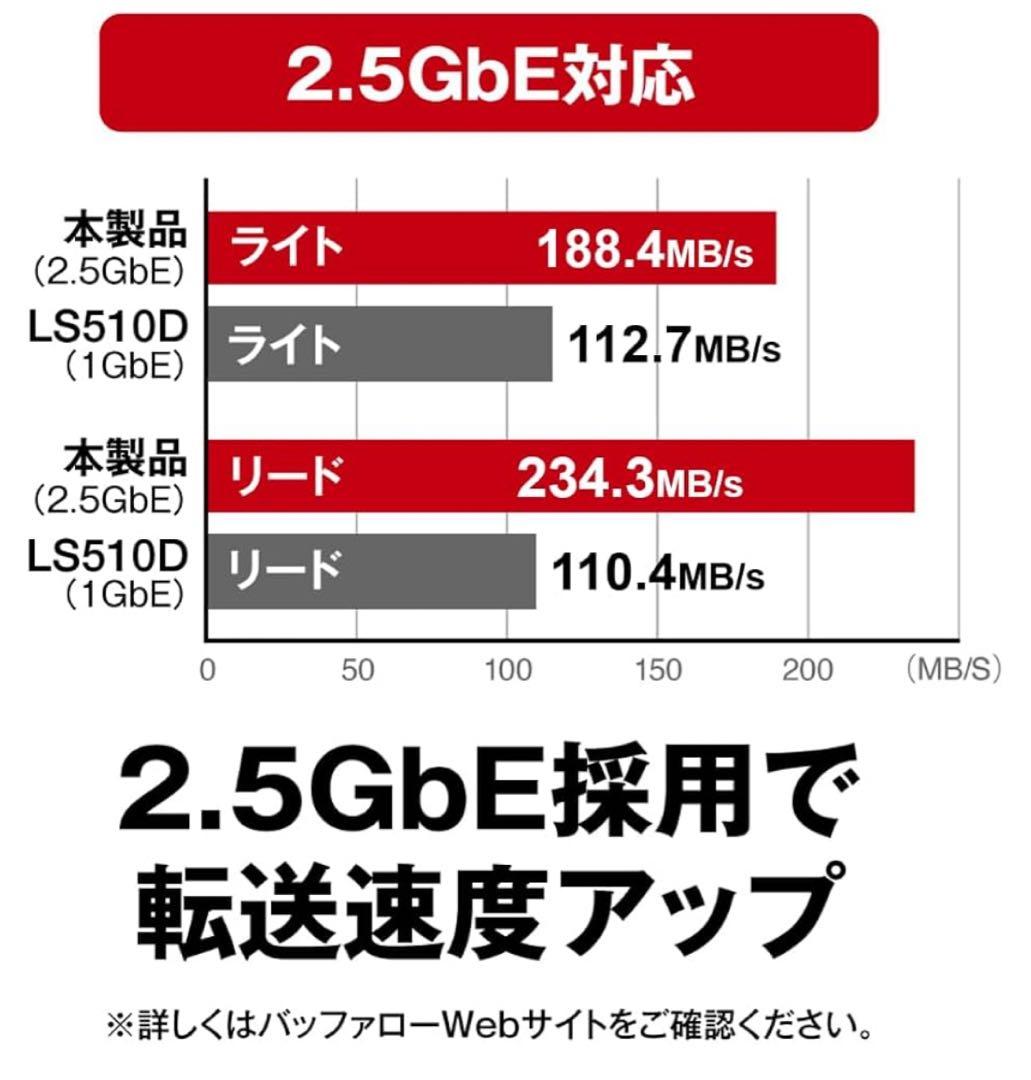 BUFFALO リンクステーション LS710D/N ネットワークHDD 4TB