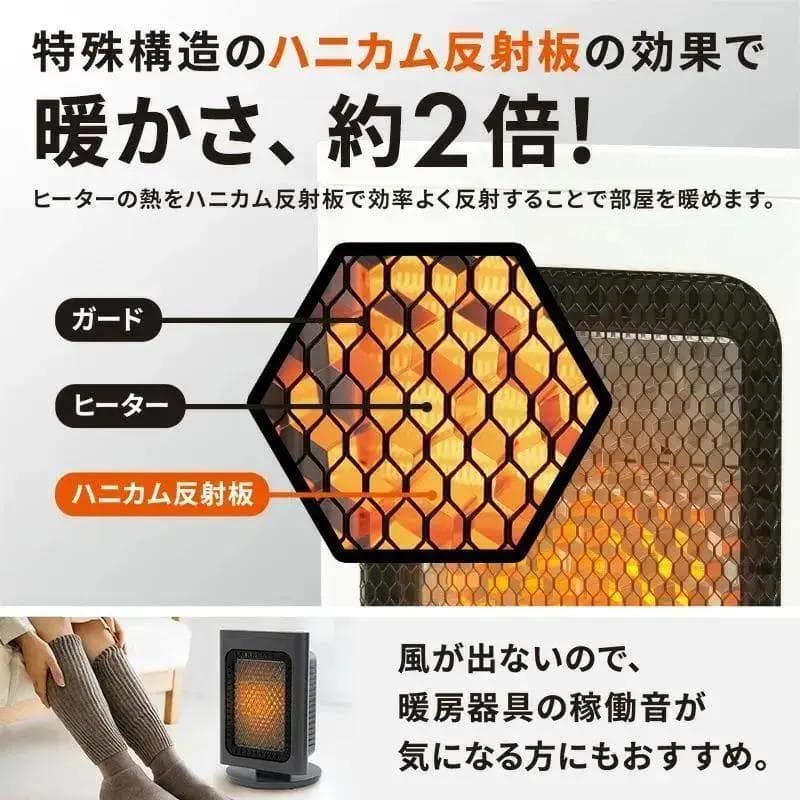 【電気代対策】電気ストーブ200W省エネ対応 ハニカム構造 転倒時自動オフ 節電
