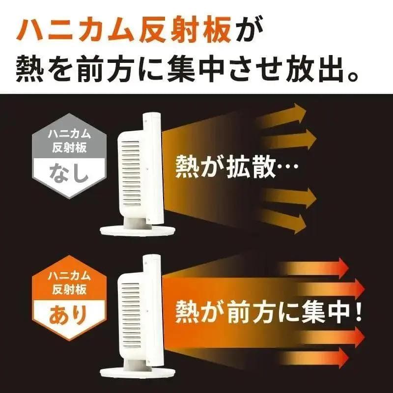 【電気代対策】電気ストーブ200W省エネ対応 ハニカム構造 転倒時自動オフ 節電