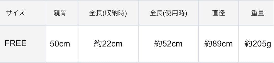 【タグ付き】JILL STUART 晴雨兼用 折り畳み傘（ボタニカル柄） 日傘