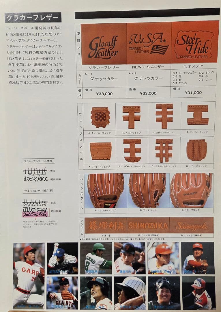 ZETT 硬式オーダーグローブ 久保田スラッガータイプ読売ジャイアンツ篠塚モデル