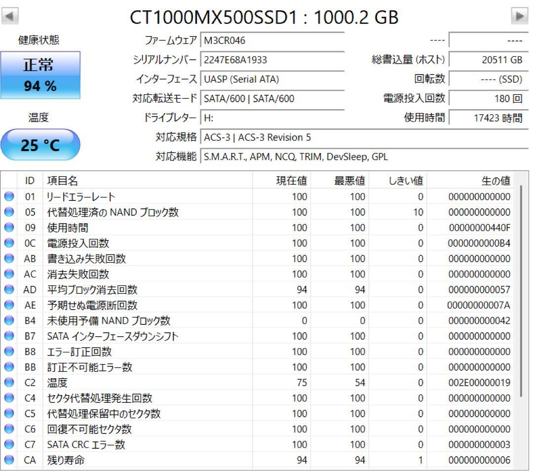crucial 2.5インチ SATA SSD MX500 1TB