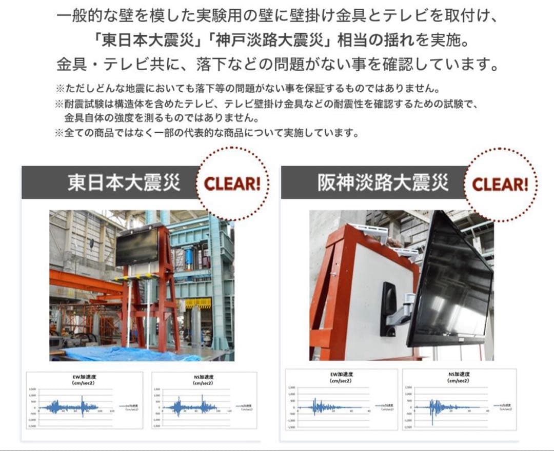 テレビ壁掛け金具 PRM-LT19M 黒