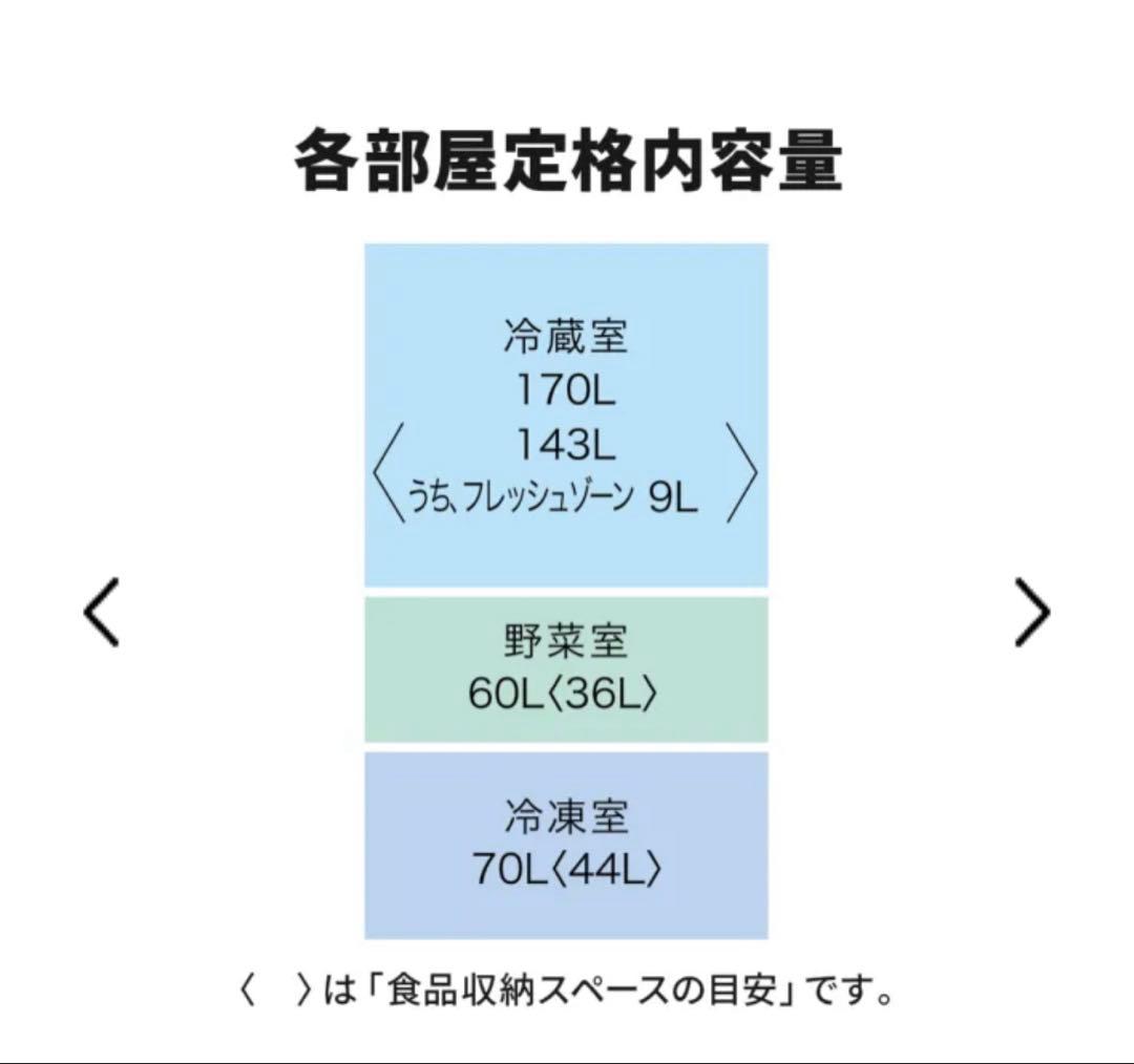 【24日まで/値下げ可/送料込】三菱電機 冷蔵庫 300L 2024年 3ドア