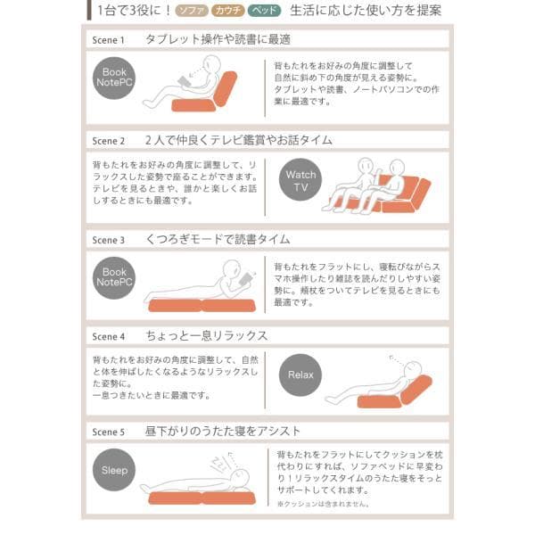 開店記念セール！！ 売れてます！ゆったりソファ160　【ブラック】