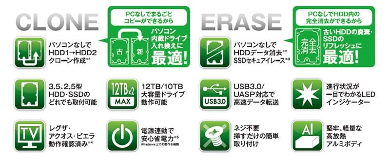 玄人志向 3.5/2.5型 SATA SSD/HDDx2 スタンド