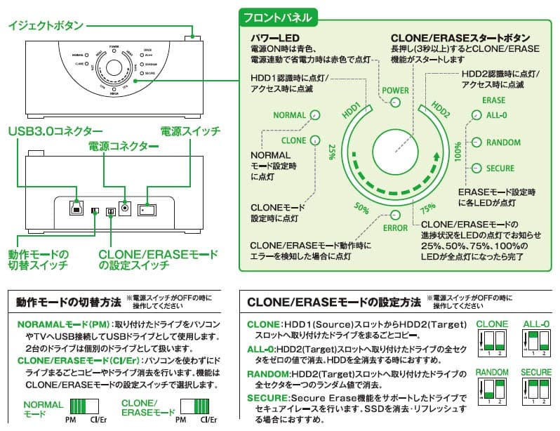 玄人志向 3.5/2.5型 SATA SSD/HDDx2 スタンド