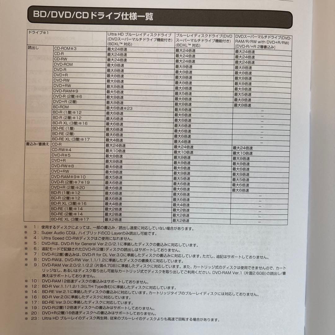 NEC パーソナルコンピュータ　LAVIE