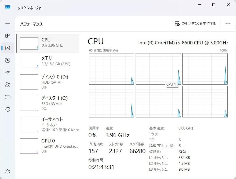 価格交渉可 HP ProDesk 400 G5 Win11/i5/16GB