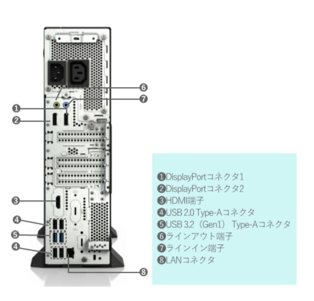 富士通　デスクトップPC 本体　ESPRIMO D7014/RX
