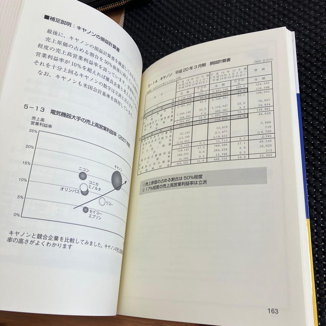 角山智の銘柄分析力強化トレーニング2冊セット