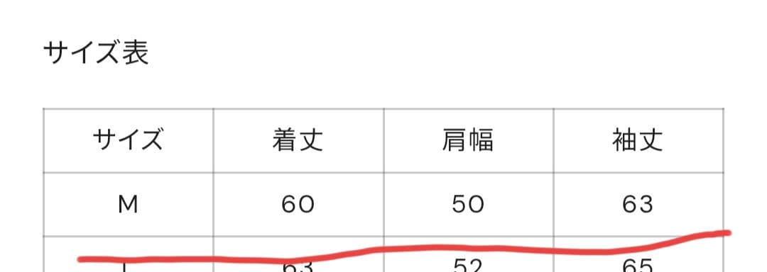 ジャケット・アウター BADWAY Wave classic overdye denim Jacket