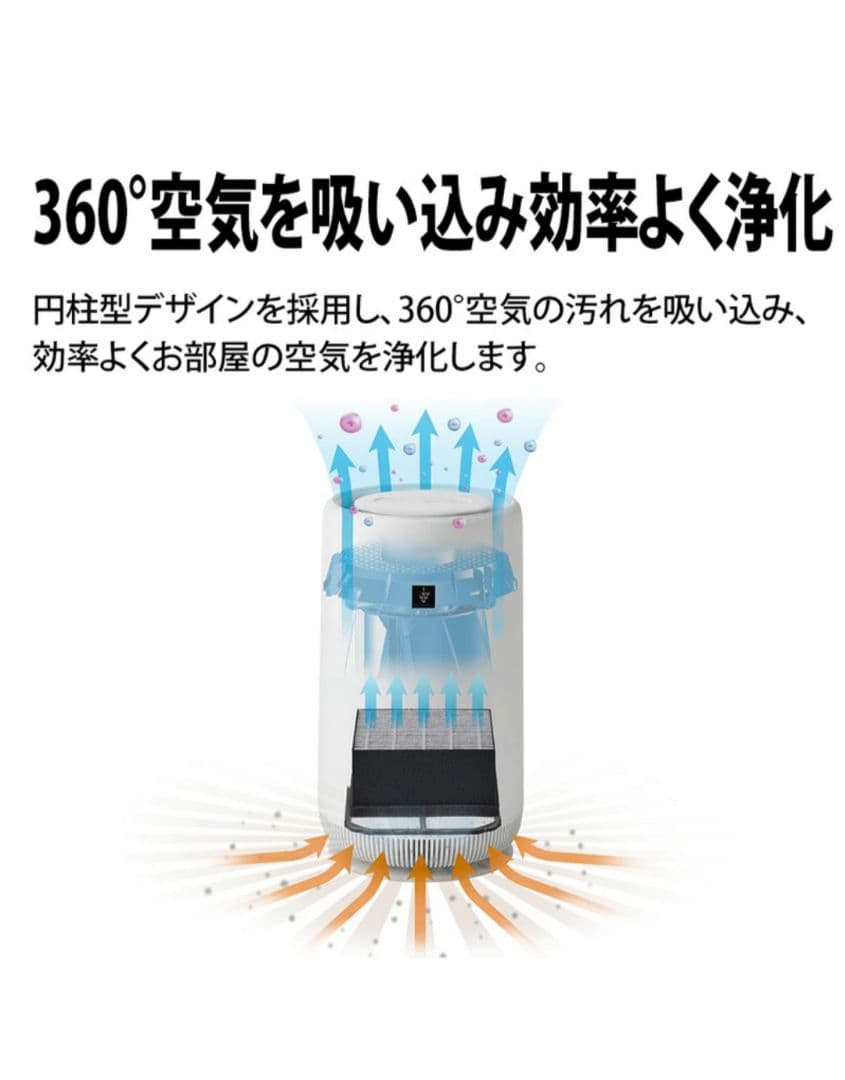 シャープ 空気清浄機 FU-PC01-W プラズマクラスター7000