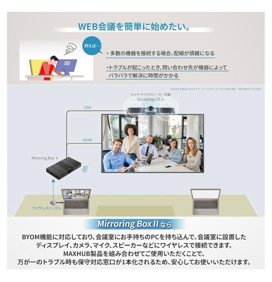MAXHUB Mirroring BoxⅡ ボタンを押すだけで簡単投影 WB05