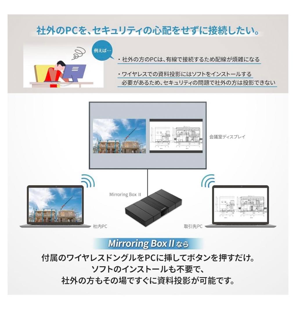 MAXHUB Mirroring BoxⅡ ボタンを押すだけで簡単投影 WB05