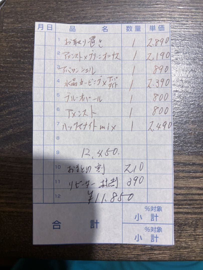 じばにゃんページです。