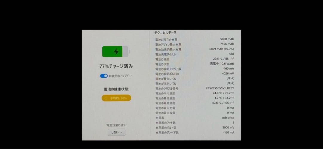 iPad Pro 第4世代 11インチ 128GB WiFi シルバー 箱有り