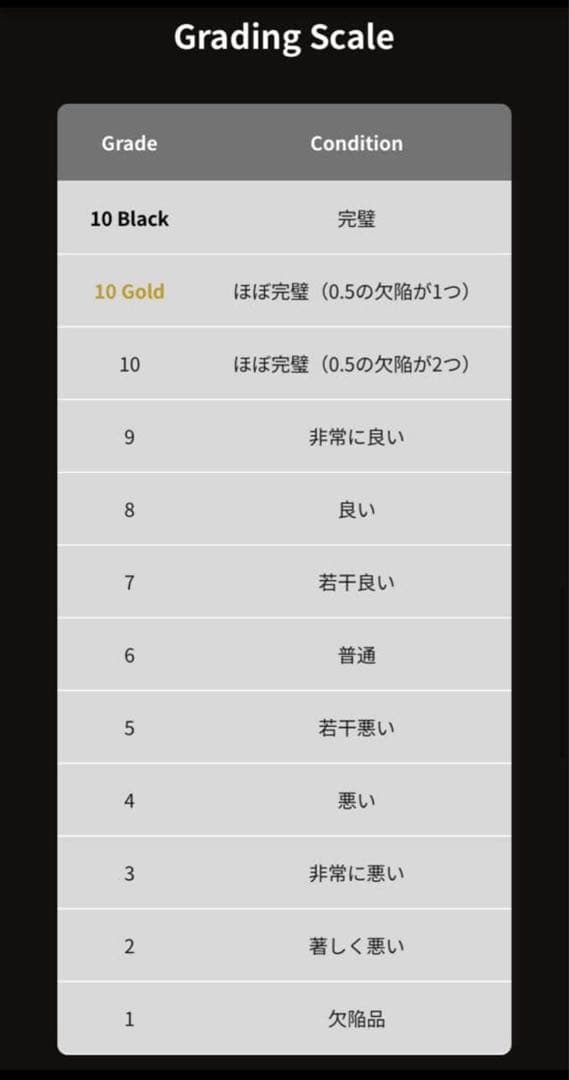 【極美品】ゴースト Gemix鑑定10 Black／最高評価 022/021