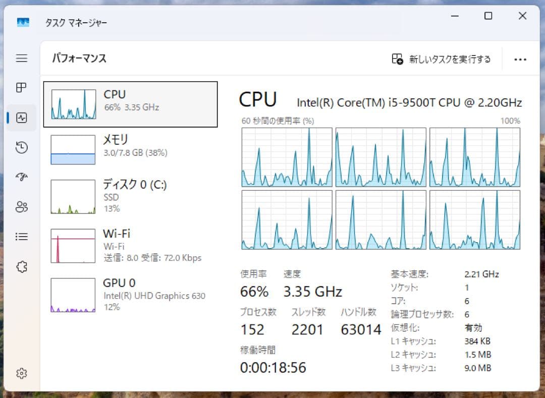 富士通 ESPRIMO K558/B 一体型パソコン i5 第9世代 SSD