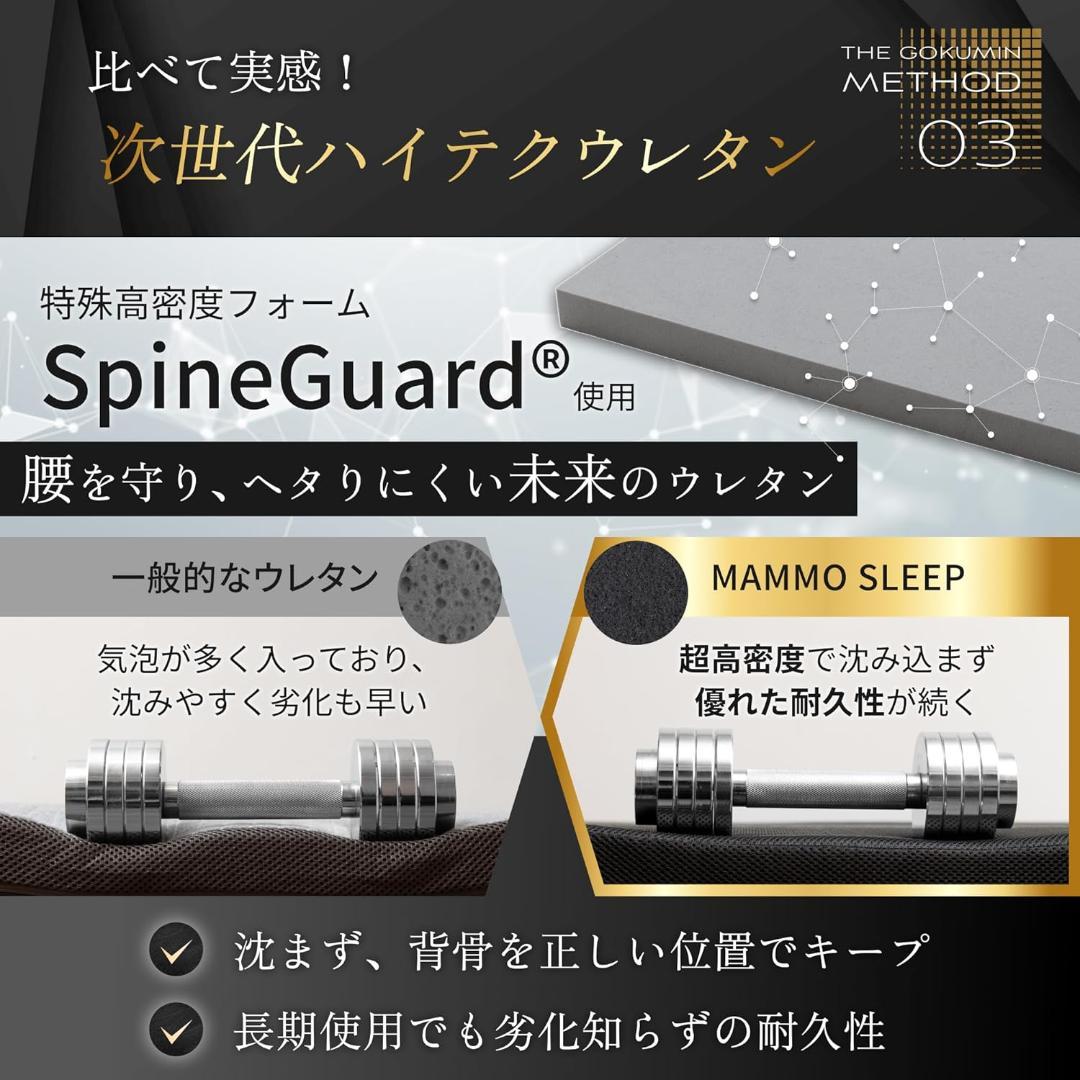 GOKUMIN マットレス 三つ折り 10cm シングル 硬め 高反発