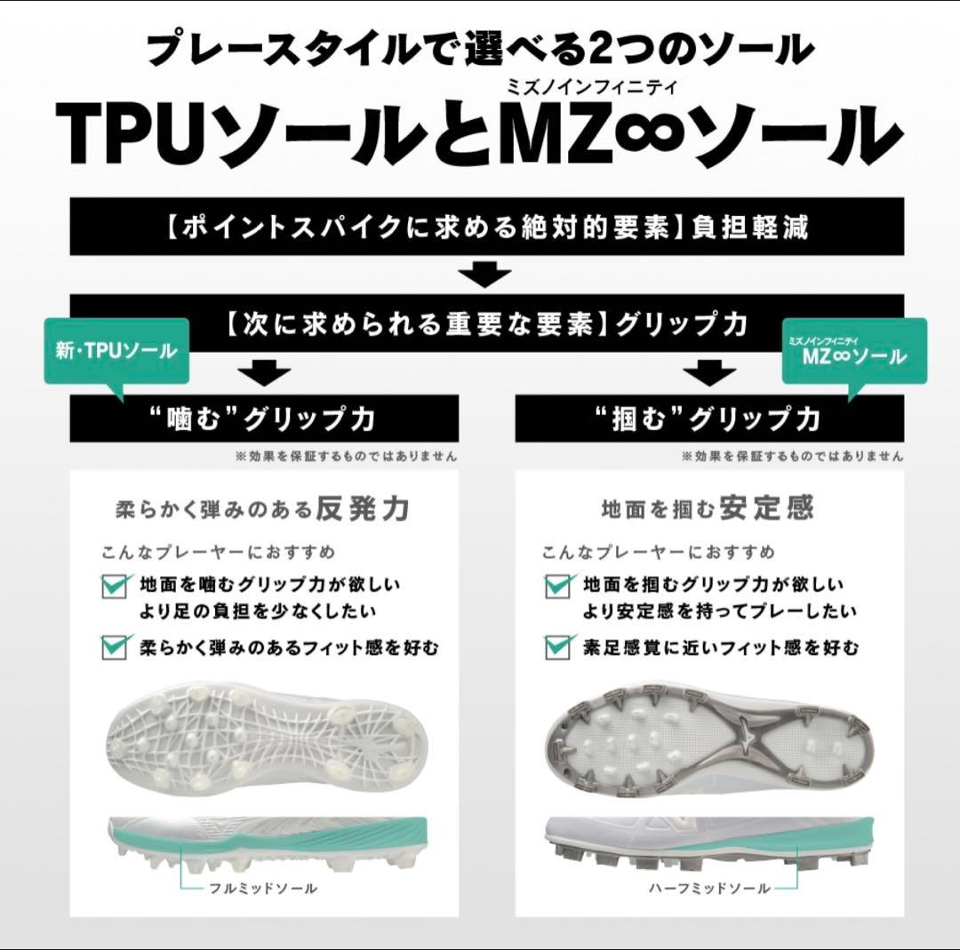 【値下げ】ミズノ野球スパイクライトレボエリート 25.5 ホワイト×ブルー