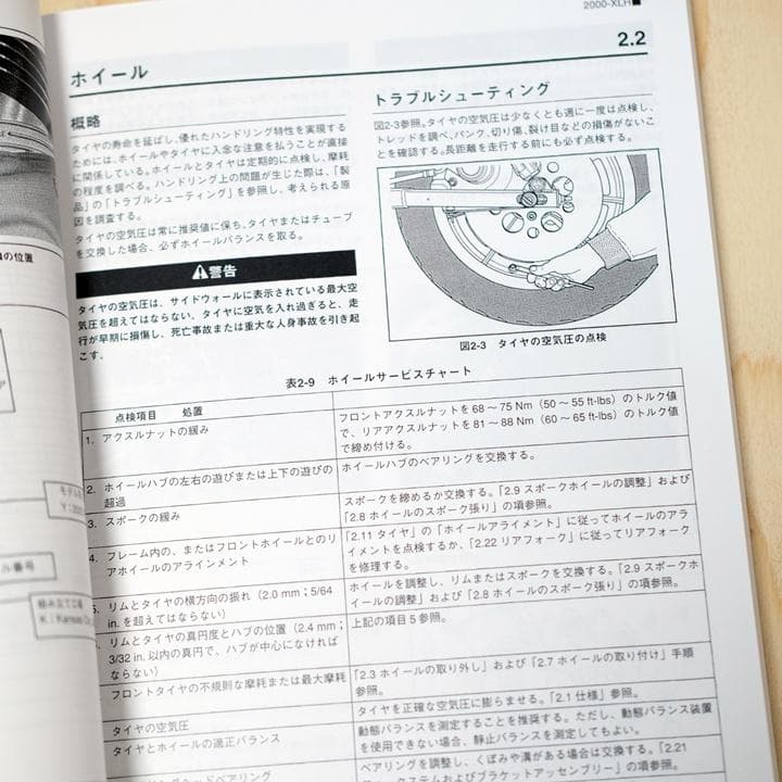 ハーレー　XLH　2000年　サービスマニュアル　日本語版