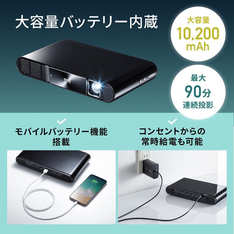 サンワサプライ PRJ-7 モバイルプロジェクター　中古　FullHD画質