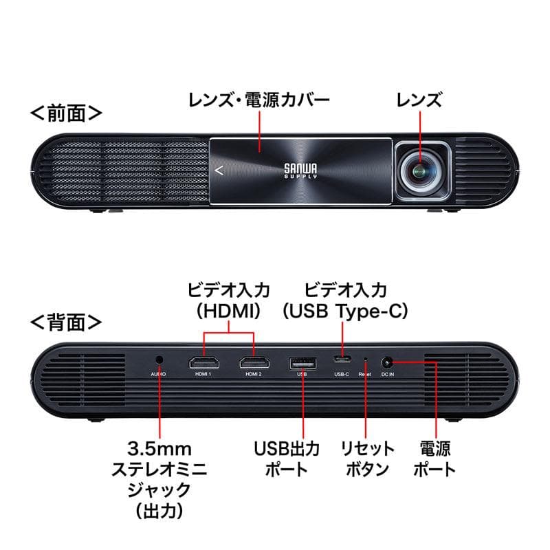 サンワサプライ PRJ-7 モバイルプロジェクター　中古　FullHD画質