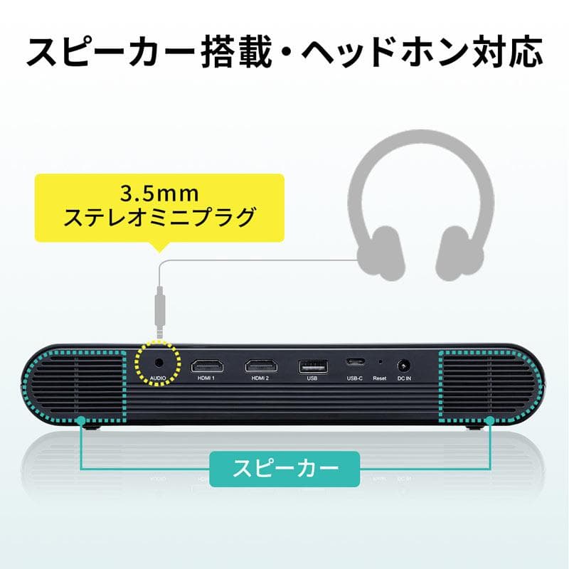 サンワサプライ PRJ-7 モバイルプロジェクター　中古　FullHD画質