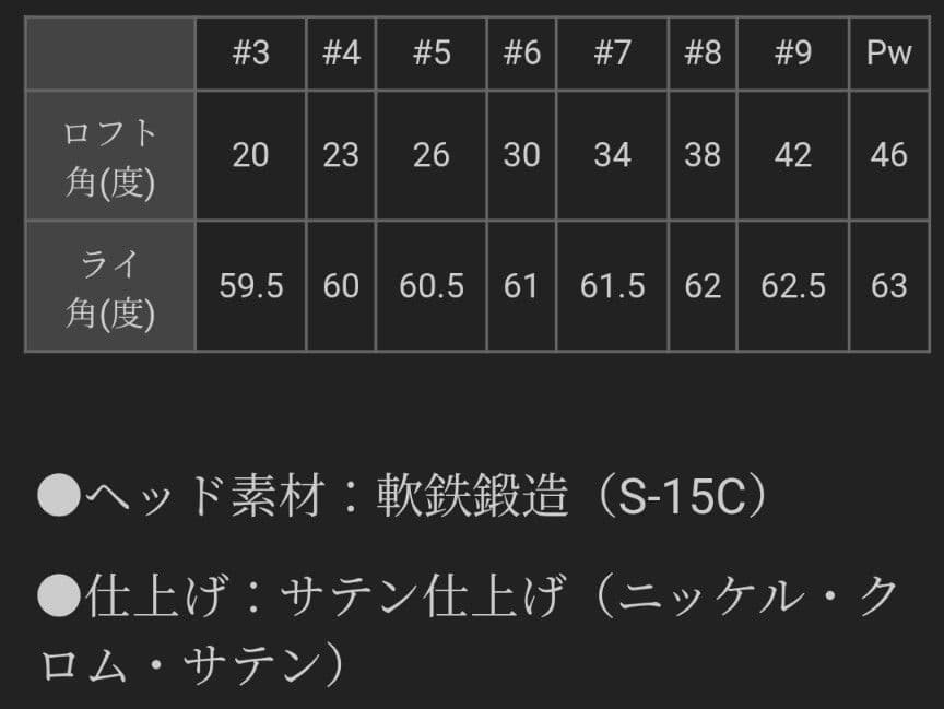 golden ratio アイアンセット 5-9 P