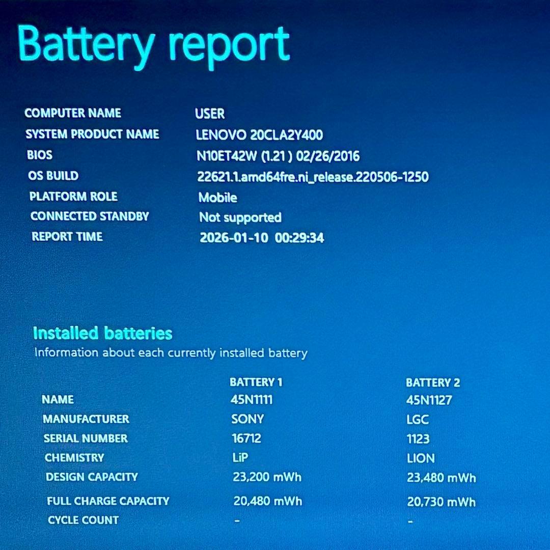 Lenovo ThinkPad X250 i3 SSD256 ノートパソコンPC