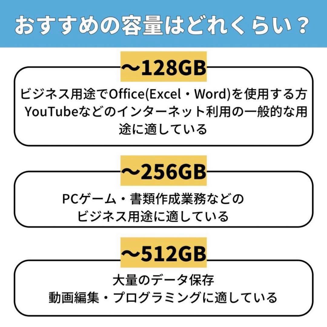 Lenovo ThinkPad X250 i3 SSD256 ノートパソコンPC