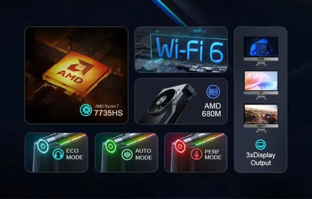 ミニPC AM08 Mini gaming PC Ryzen7-7735HS