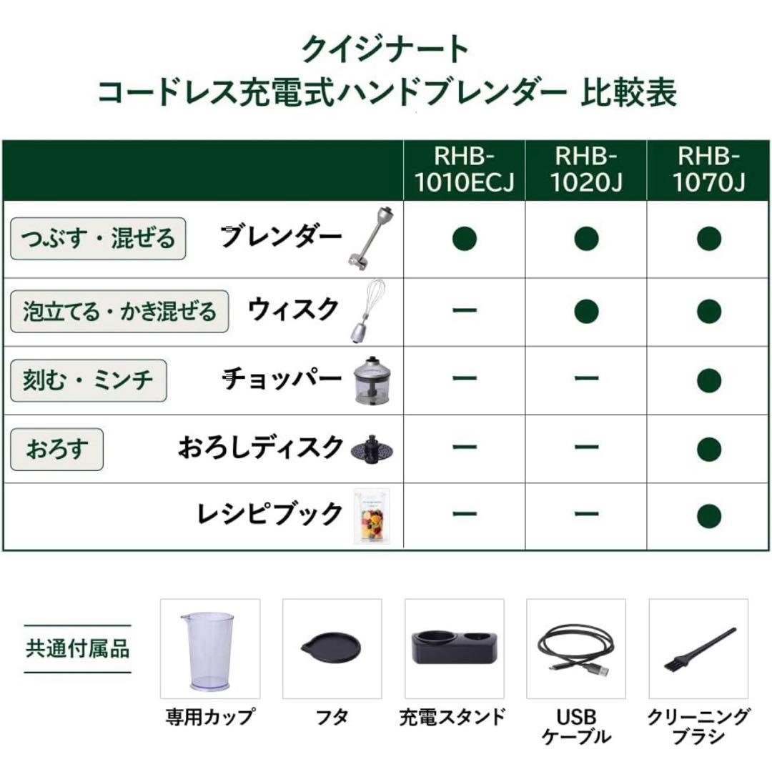 Cuisinart コードレス ハンドブレンダー RHB-1070J