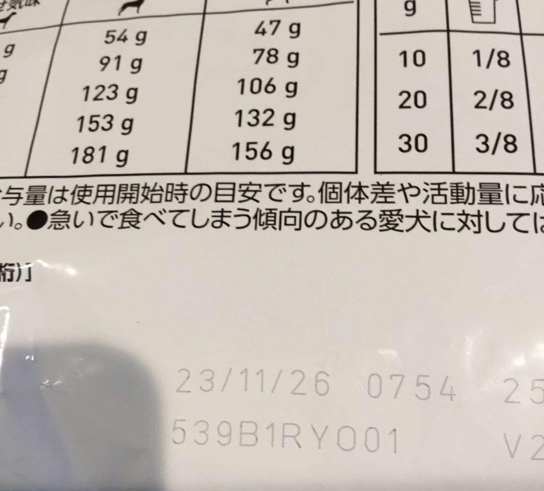 26.11 ロイヤルカナン　犬用　低分子プロテインライトドライ　3kg