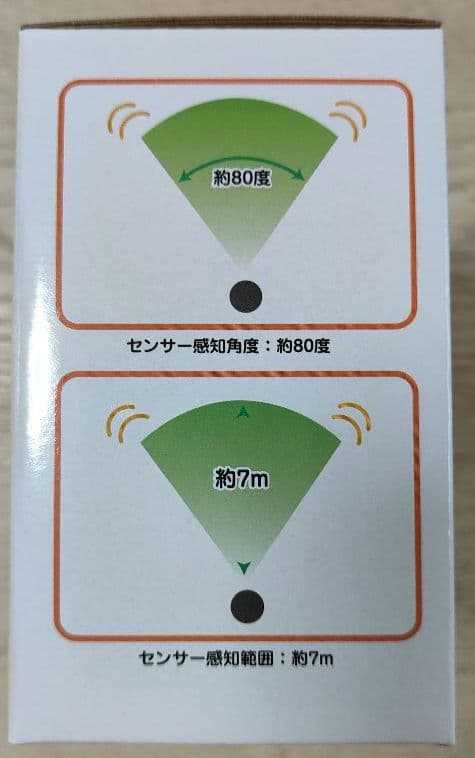 【新品・未使用】猫よけ　番人くん