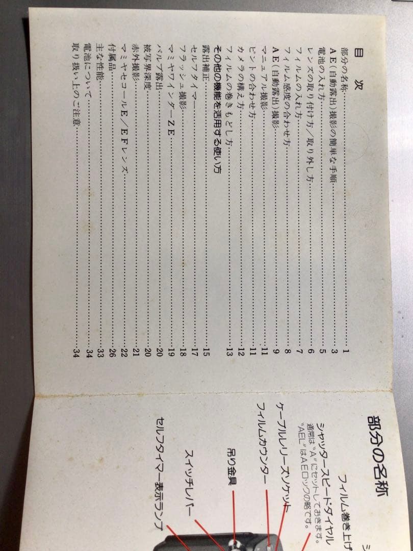 【再々値下げ】マミヤZM 50㎜ f2 ➕ ズーム80〜200㎜ f3.8