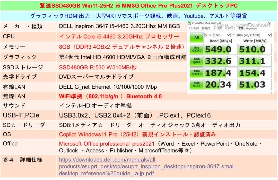 驚速完全【整備済み品】 SSD480G M8G Win11 Offi21ビジ