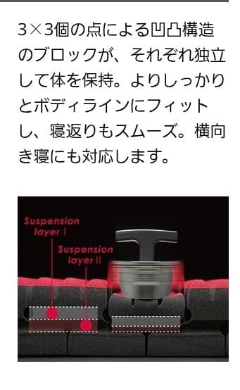 ももこ　 送料込み！ 大谷翔平愛用 [エアーSX]マットレス