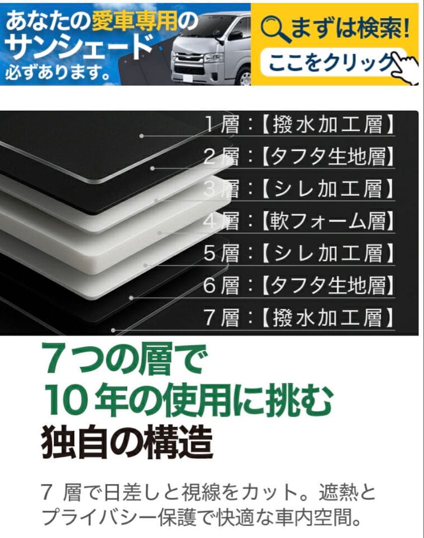 趣味職人　新型 セレナ C28系 サンシェードフルセット