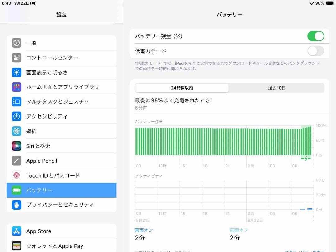 iPad 6世代 128GB Wi-Fi + Cellular ゴールド