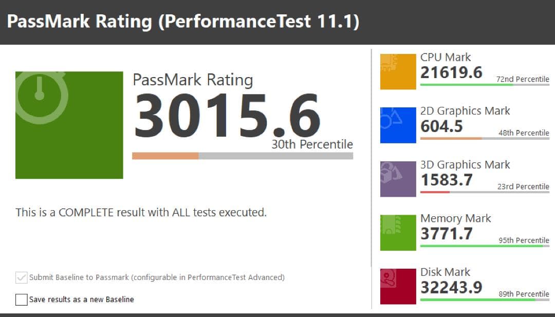 【中古PC】Lenovo ThinkStation P350 Tinyプレミアム