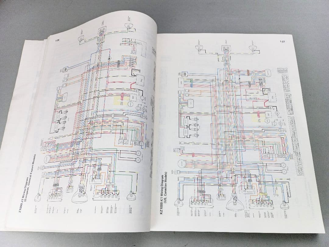 Kawasaki KZ1000 KZ1100 サービスマニュアル