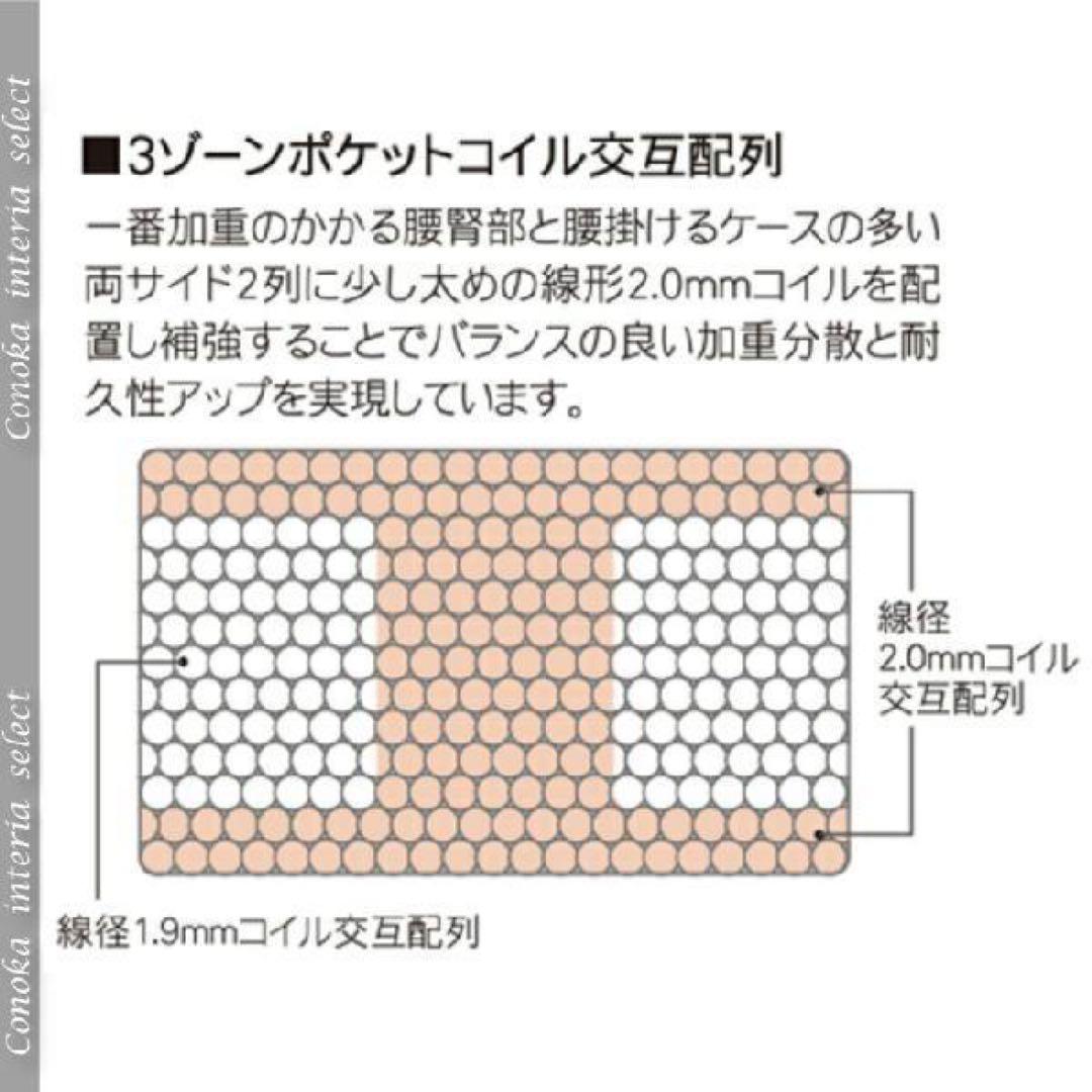 【限定出品5月15日まで】サータ 36 アニバーサリー ＤＸ セミダブル SD