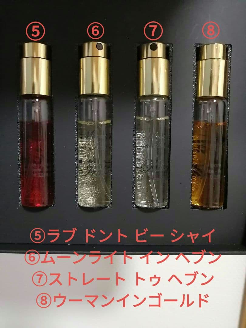 キリアン ディスカバリー セット アトマイザー