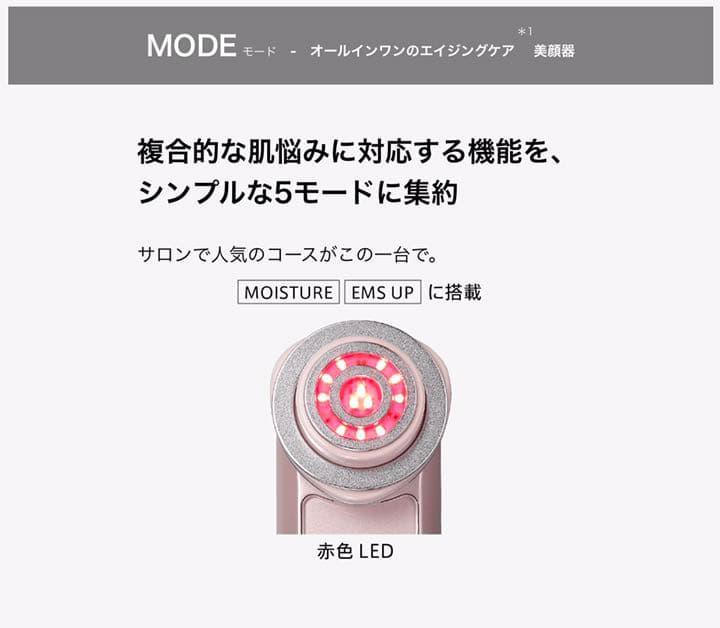 【新品未使用品】 YAMAN RF美顔器 フォトプラス M